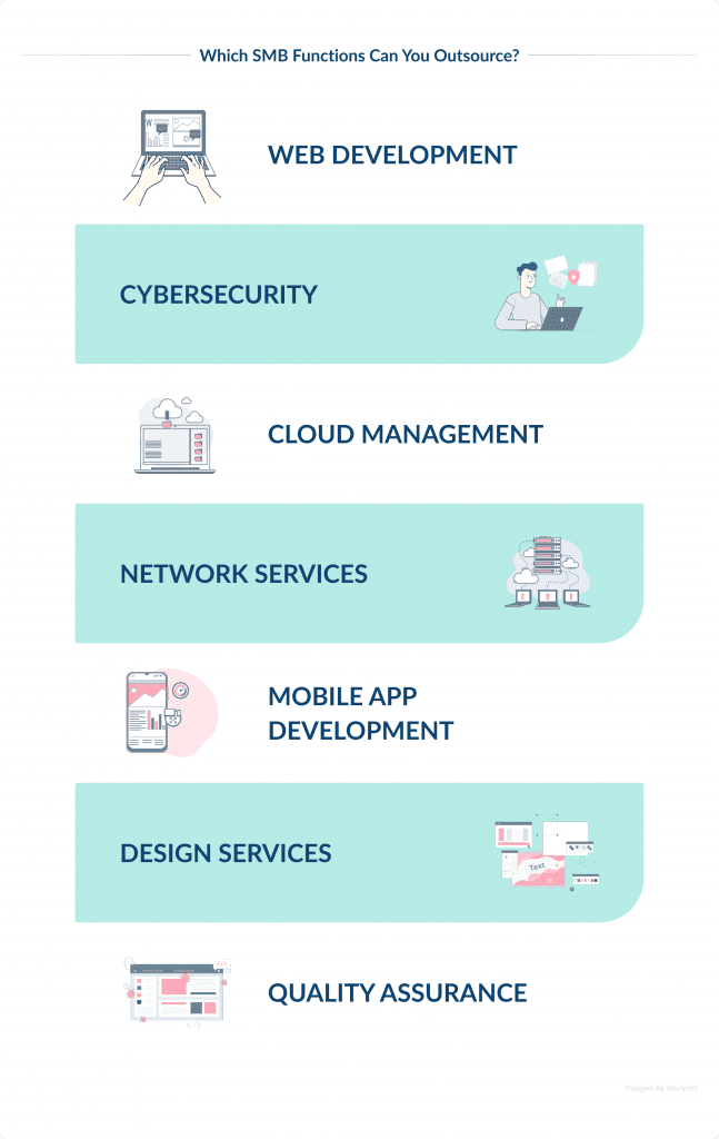 Which SMB Functions Can You Outsource? 