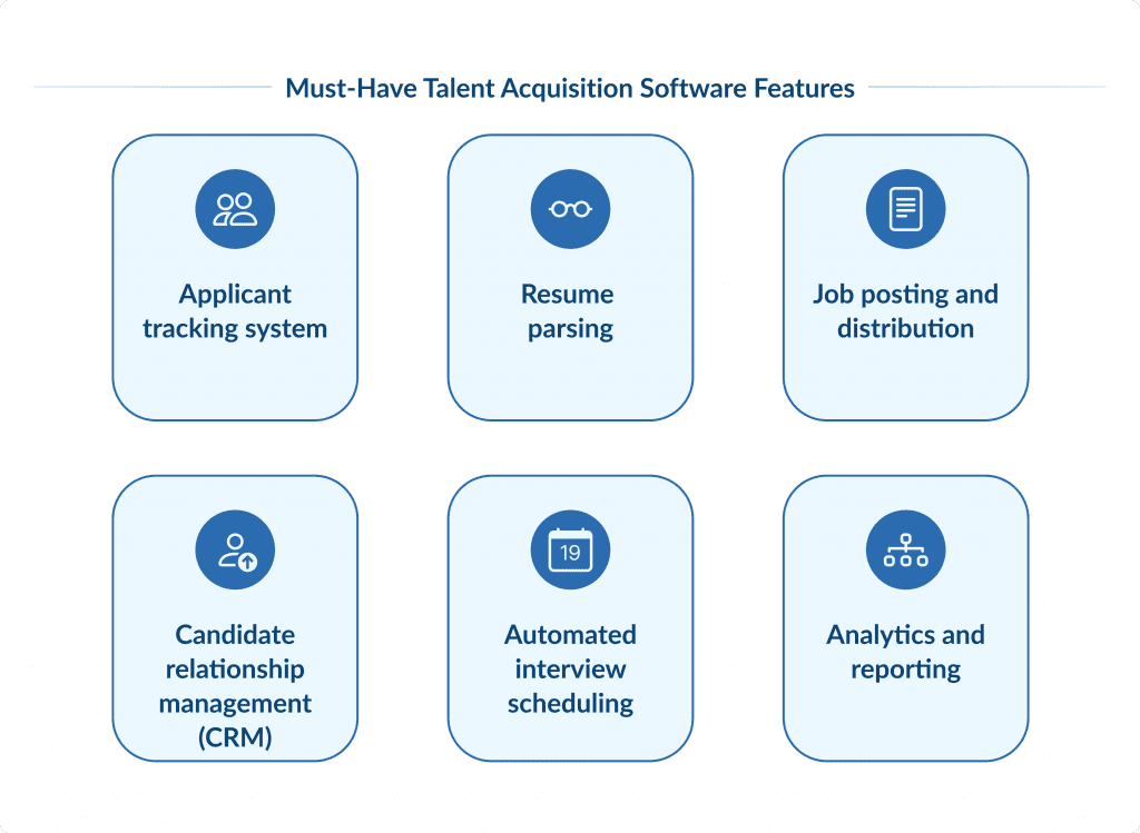 Must have Talent Acquisition Software Features Talent Acquisition Software Development Top Features 2025 Spdload