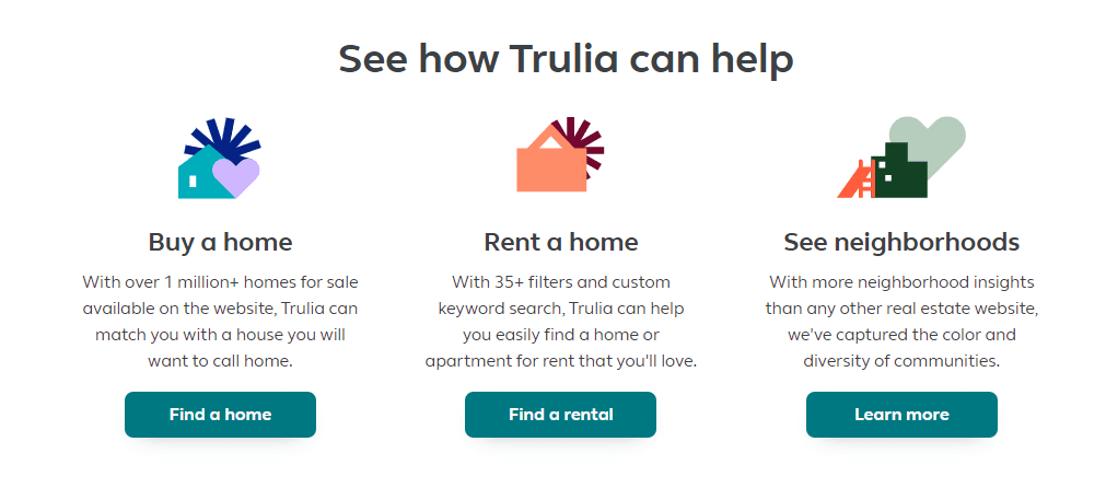 екгдшф | Spdload the Picture Shows the Number of Icons on the Trulia Landing Page