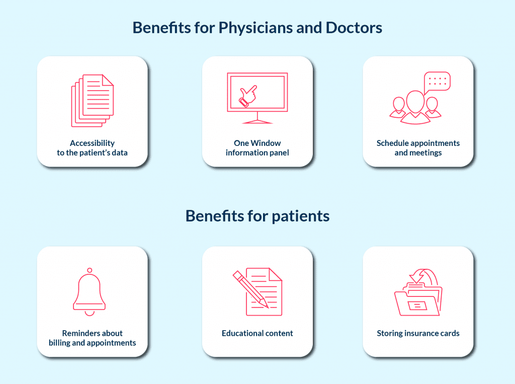 Benefits | Spdload Ehr Developer Think Through the Following Benefits for Users While Work on Ehr Software Development