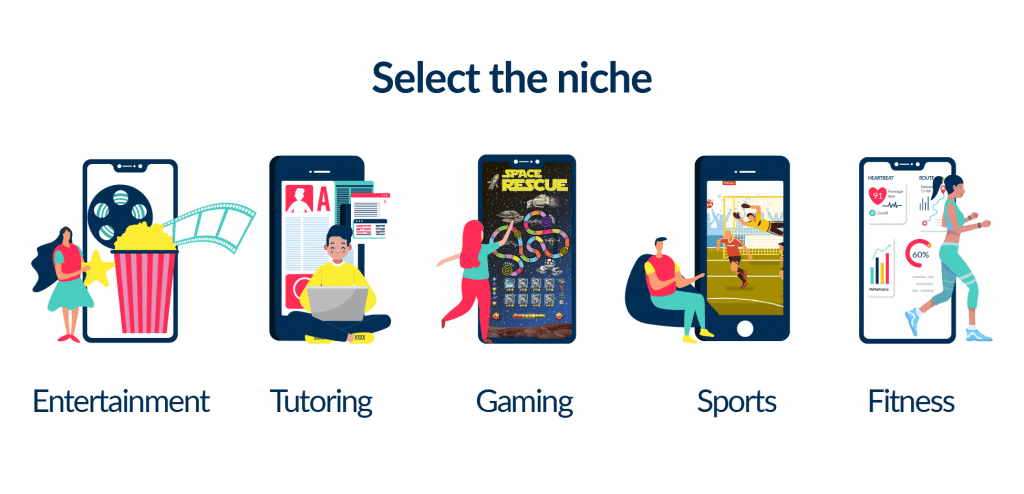 Select the Niche | Spdload the Interesting Niche is a First Step on Creation a Successful Live Streaming App