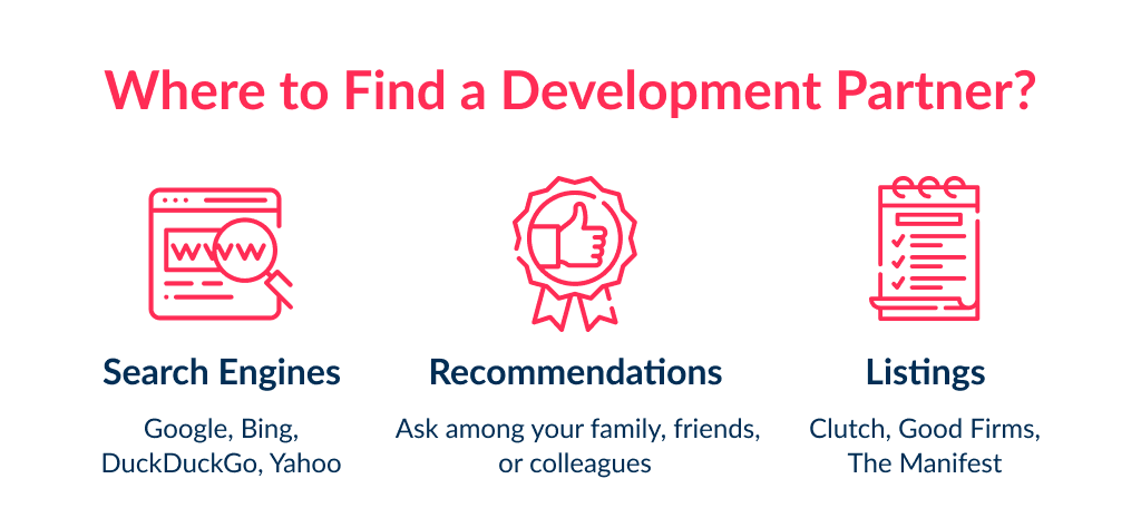 Picture 1 | Spdload Before Consider App Development Partnership Learn About Search Channels