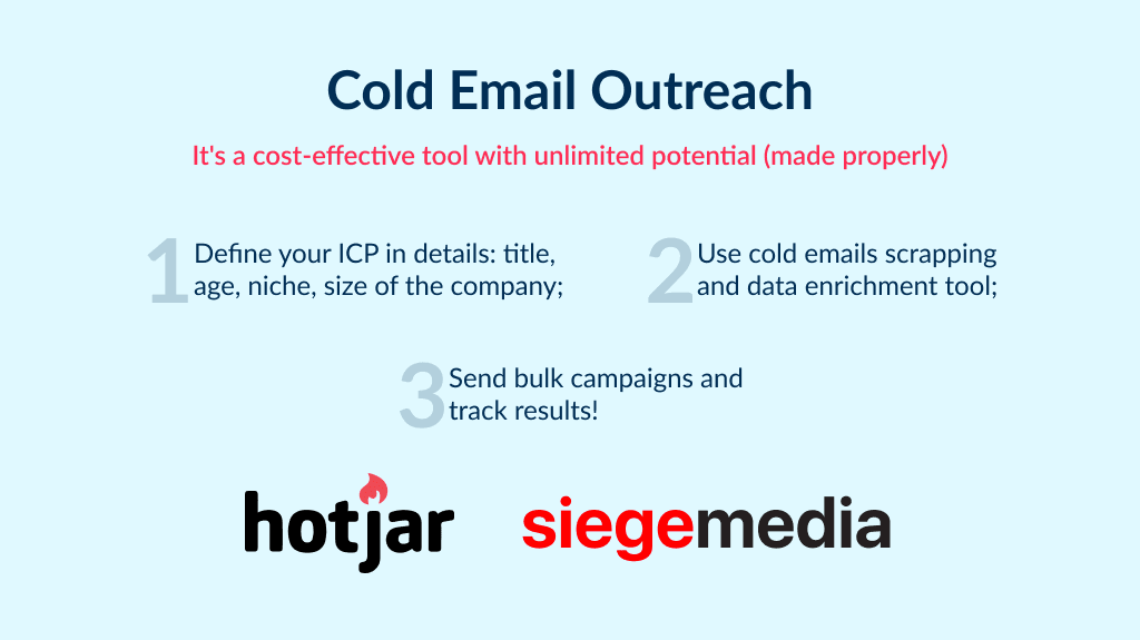 Picture 4 | Spdload Cold Email Outreach Mostly the Core of Marketing Ideas for Startup As Its Boost Up the Engage of Audience