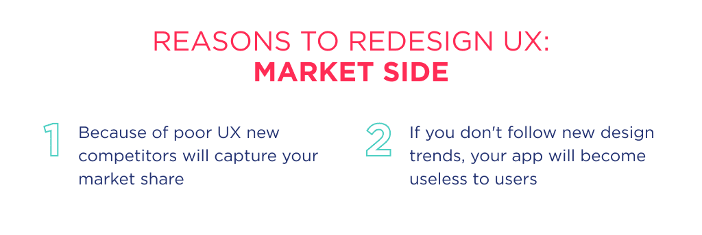 Picture 2 | Spdload if You'd like to learn more about how to redesign a website ux the good start point is to start from research
