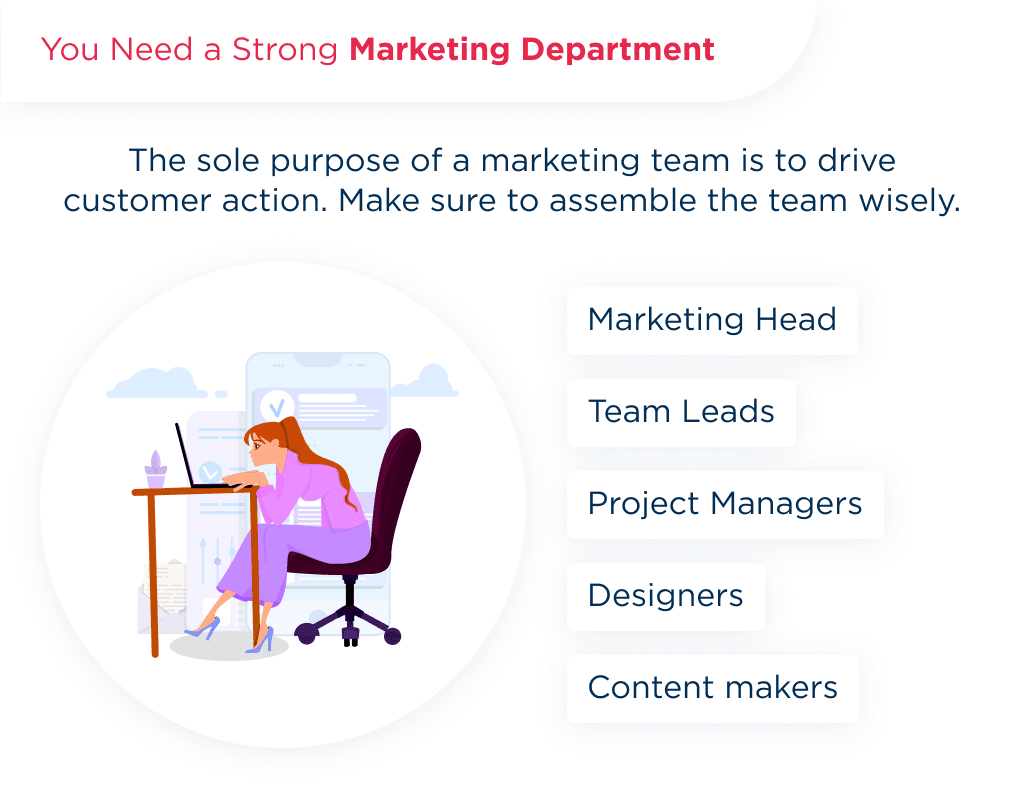 Picture 5 | Spdload to Find out How to Choose a Web Design Agency Pay Attention to Marketing Capabilities