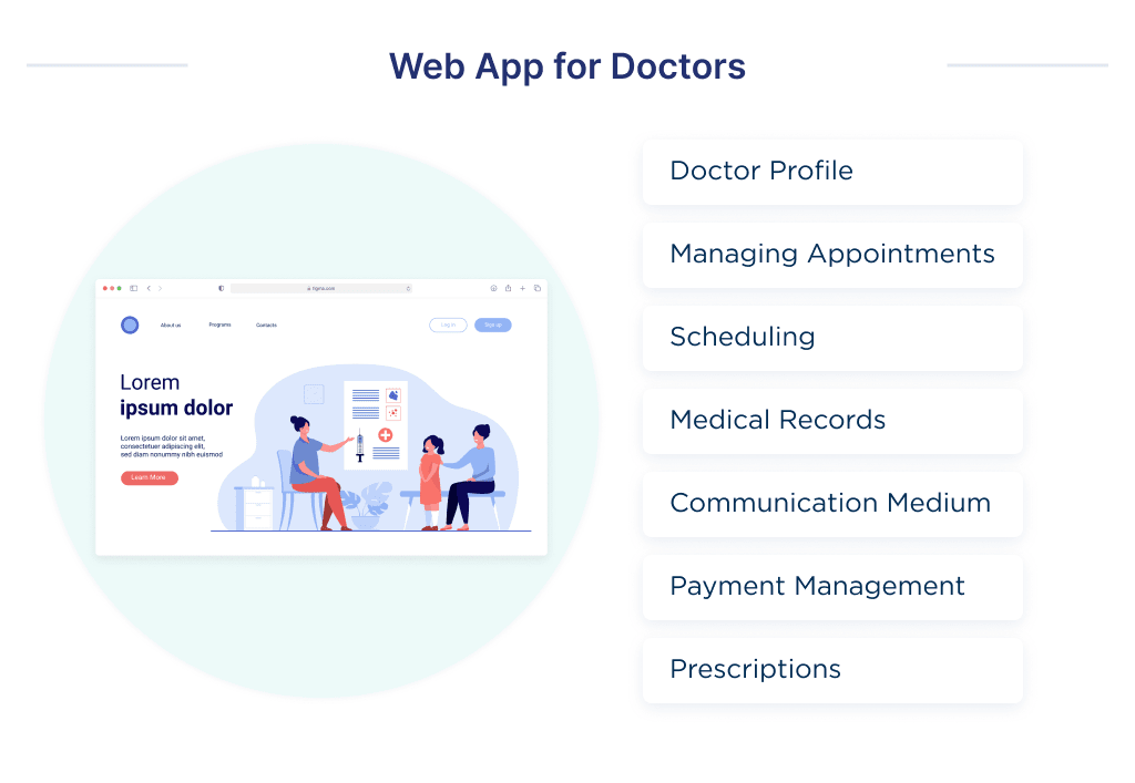 Picture 8 min | Spdload There You Can Find the List of Key Features of a Doctor Role to Include into Telemedecine App on the Development Stage