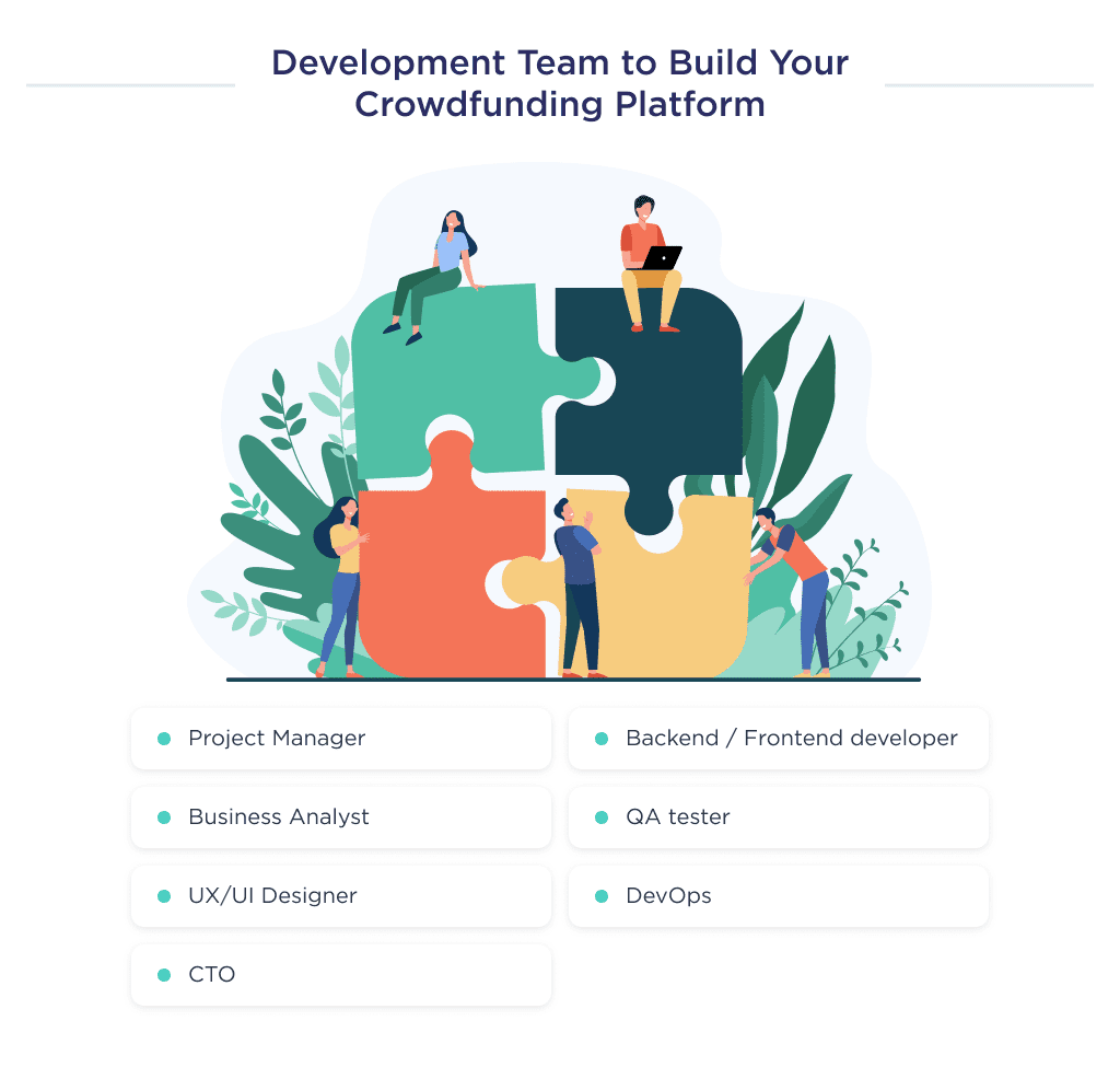 Picture 6 16 | Spdload an Ideal Team of Developers Who Are Engaged in the Process of Creating a Crowdfunding Website
