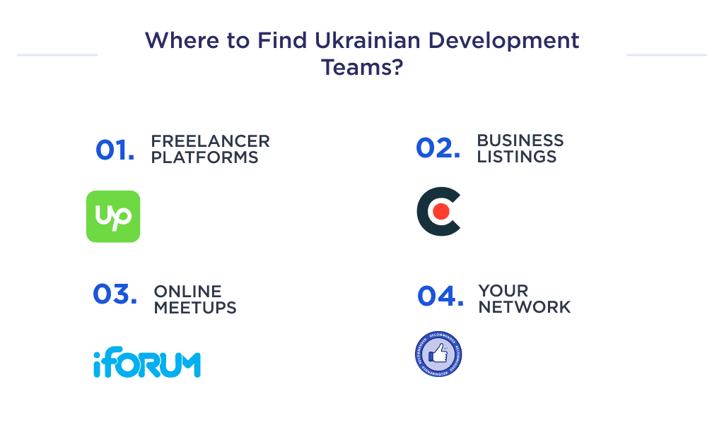 Picture 8 26 | Spdload the Illustration Shows Online Sources Through Which You Can Find Ukrainian Development Teams