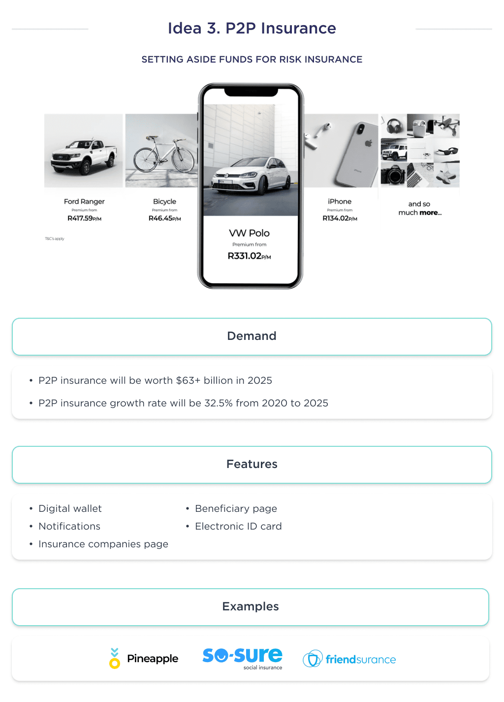 Picture 6 39 | Spdload This Picture Describes an Idea for a Mobile App in Insurance Which Means P2p Insurance