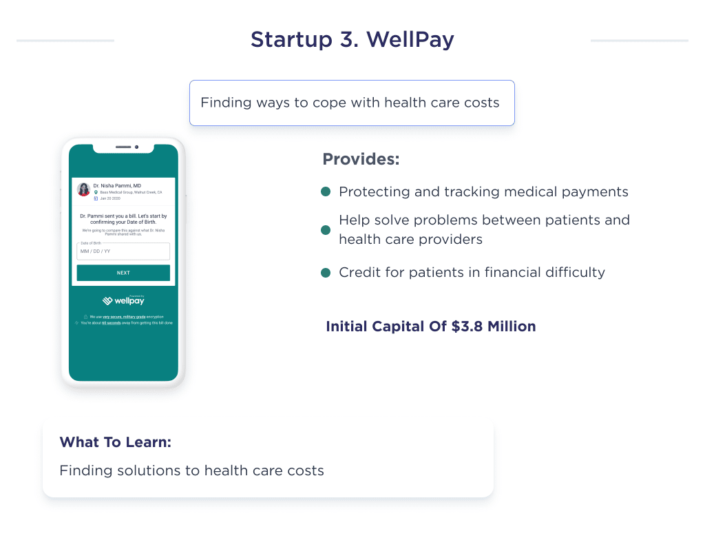 the Illustration Describes the Main Core Components of Wellpay a Startup That Helps Find Solutions to Deal with Health Care Costs