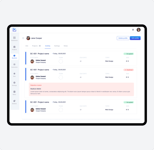 A Closer Look at the Key Deliveries