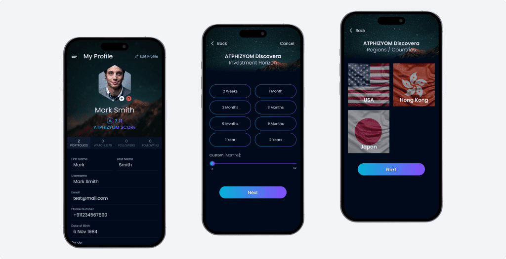 Delivering Excellence: Key Features and Benefits