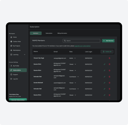 How the Platform Works