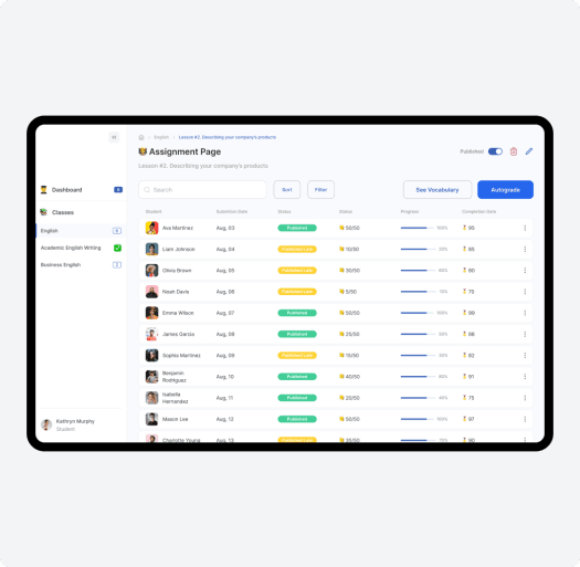 How the Platform Works: Key User Roles