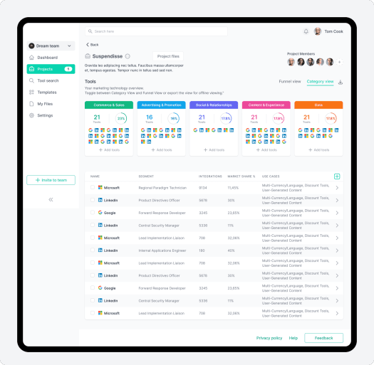 How The Platform Works