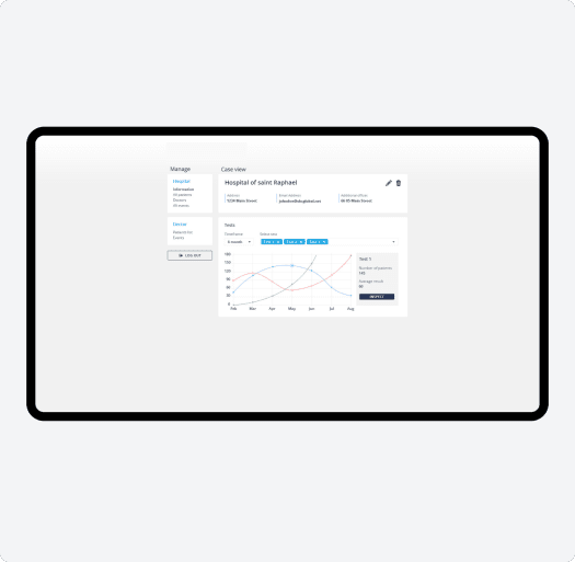 Solutions SpdLoad Development Team Implemented