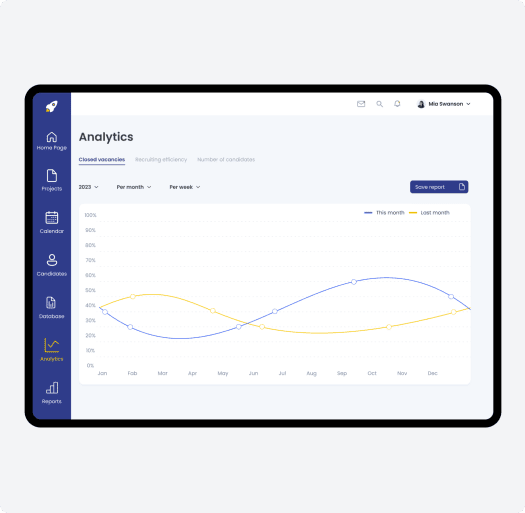 Challenges Of The Recruitment Operations