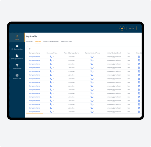Challenges in the Development of a Complex Auto Bidding Solution