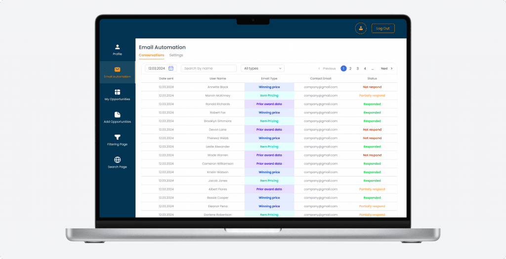 Key Deliverables: Comprehensive AI-Powered Solutions