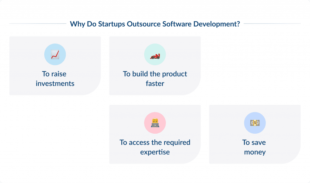 Why Do Startups Outsource Software Development 