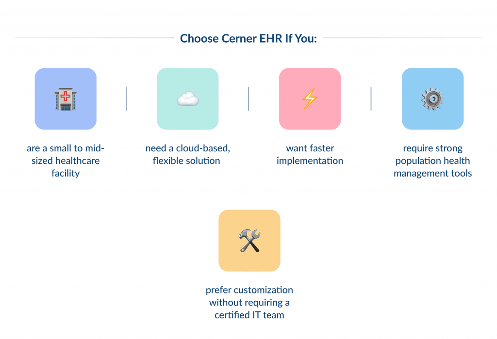 Choose Cerner Ehr if You 