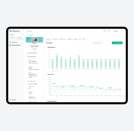 Challenges of Designing EHR Solution