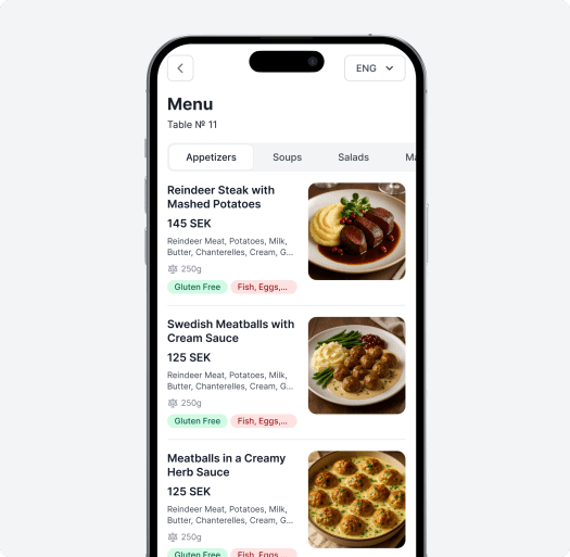 Solutions We’ve Implemented