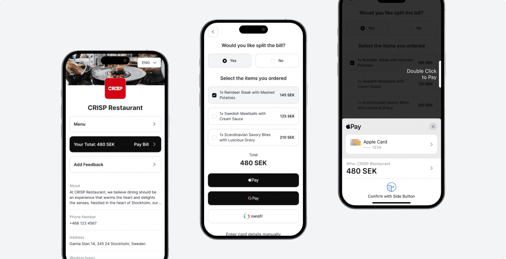 Key Deliverables & Benefits for HoReCa