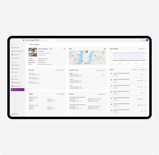 Solutions We’ve implemented