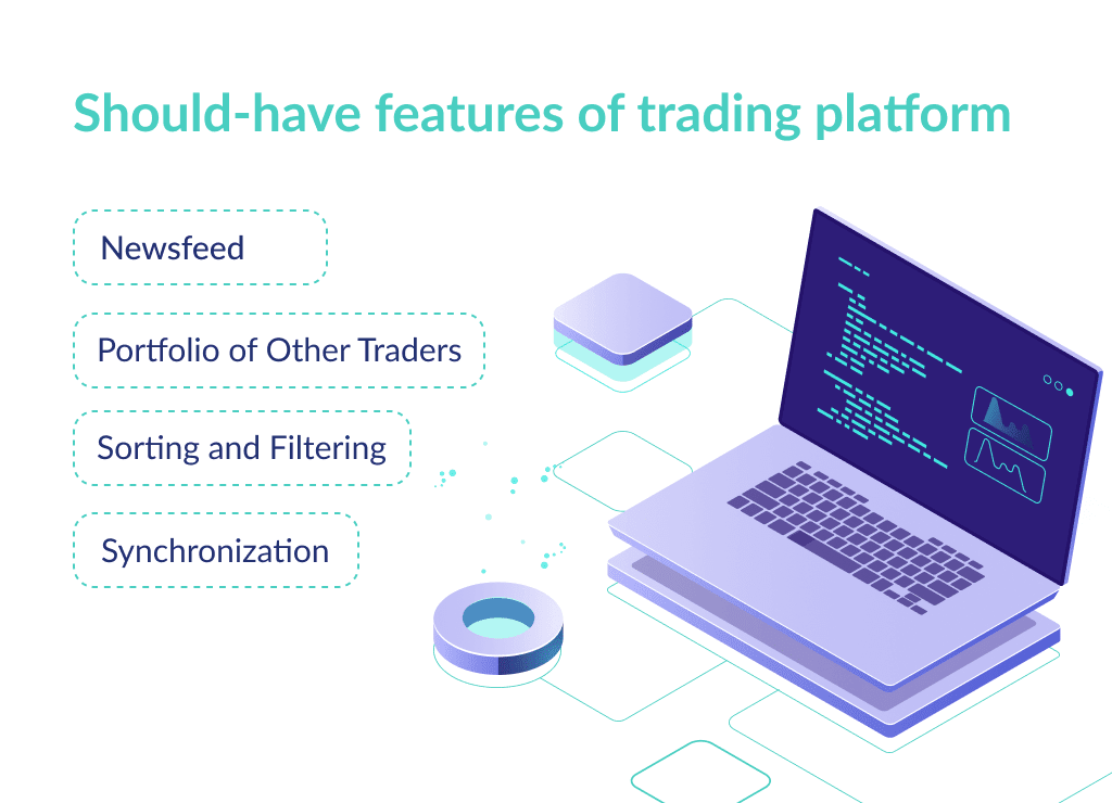 in Case You Aren't interested to find out how to build a stock trading platform for an MVP, you need to consider additional features to build a full-scaled product