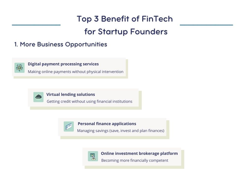 the First Benefit for Startup Founders in the Fintech Sector Which Shows the Existing Business Opportunities