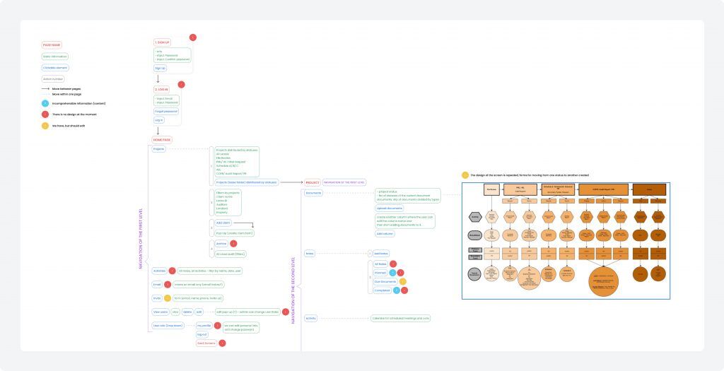 System Mind Maps Design image 2