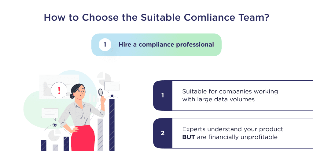 This Picture Describes the Key Benefits of Hiring a Compliance Specialist