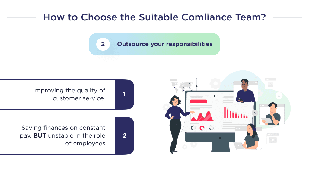 the Illustration Shows the Benefits of Hiring a Specialist in Outsourcing