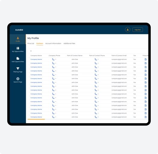 Challenges in the Development of a Complex Auto Bidding Solution