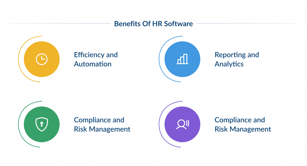 Benefits of Hr Software