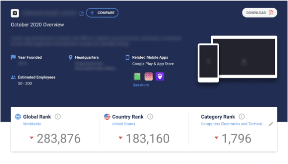 SimilarWeb analytics 1