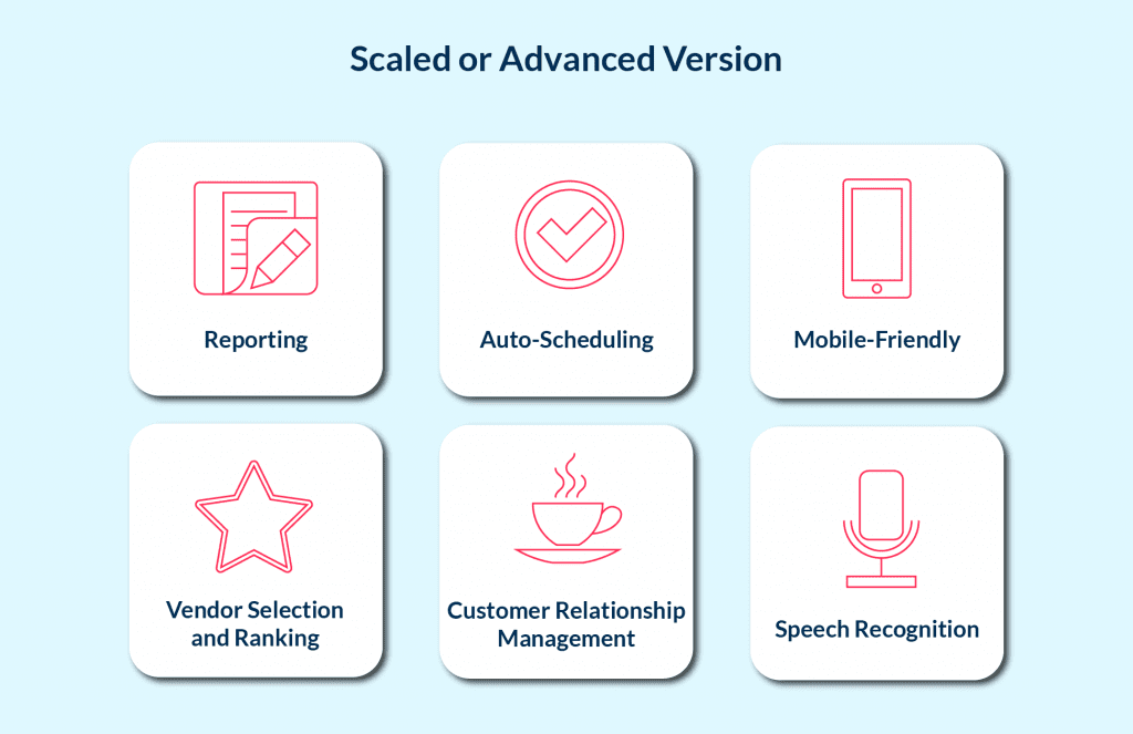 Ehr Development Stages Include Scaling of Feature Sets According to Maturity of a Product