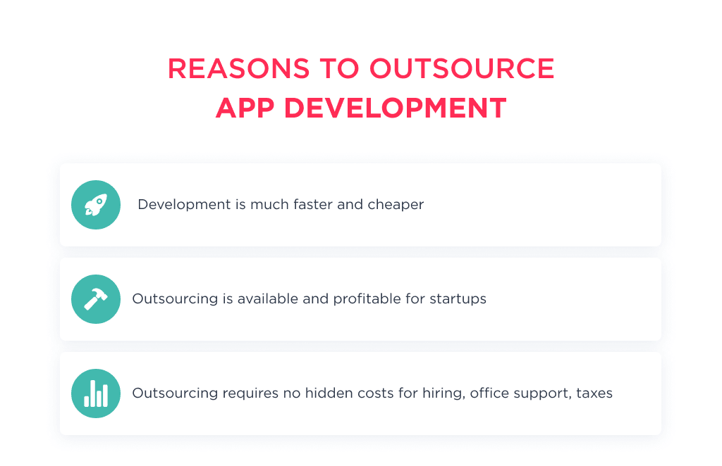 The illustration shows the main reasons why you need to get into outsource app development now