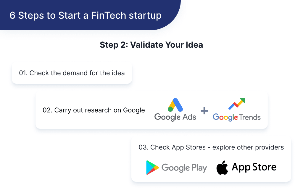 Here You Can See How to Validate an Idea for a Fintech Startup