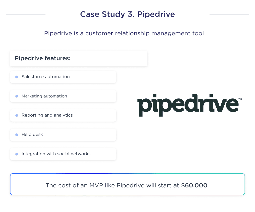 This Picture Describes One Example of the Cost of Developing a Saas Such As Pipedrive