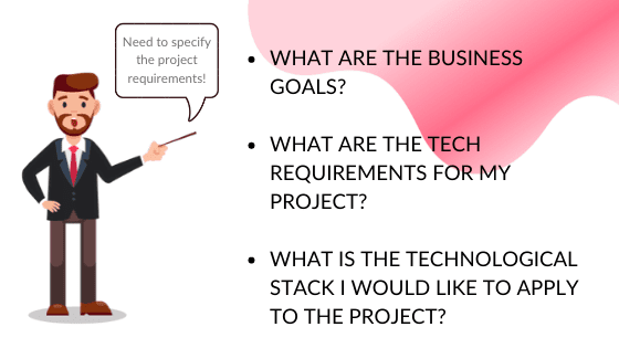 Define Requirements for the Project to Outsource Development Effectively Outsourcing Web Development in 2025   a Full Guide Spdload