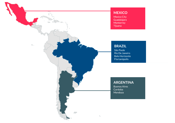 the Overview of Outsource Web Developers in Latin America Outsourcing Web Development in 2025   a Full Guide Spdload