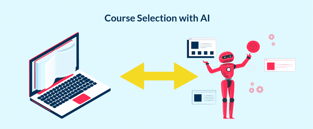 Ai Augmented Platforms Also a Popular Option for Edtech Ideas  Top 10 Edtech Startup Ideas to Launch in 2025 Spdload