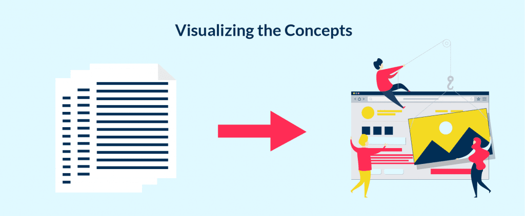 Visualizing the Concepts Also is a Perspective Idea in Area of Elearning  Top 10 Edtech Startup Ideas to Launch in 2025 Spdload