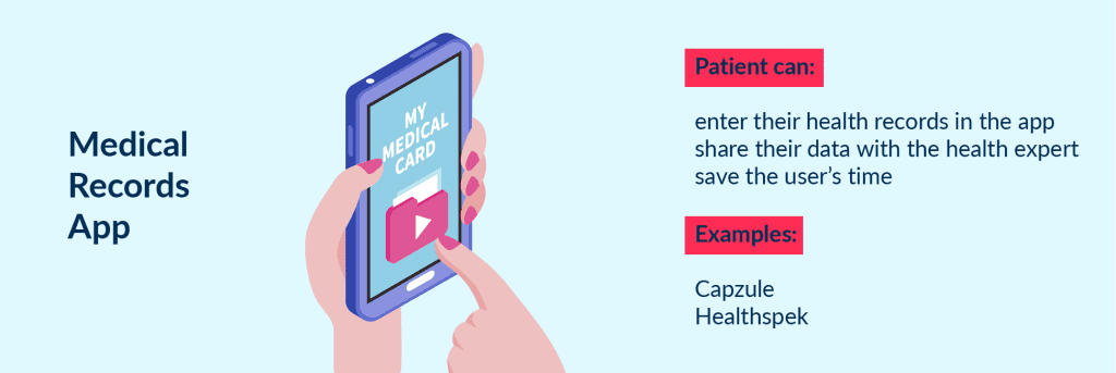 One of Upcoming Healthcare App Ideas to Start a Medical Records Platform Top 15 Healthcare App Ideas for Startups to Launch in 2025 Spdload