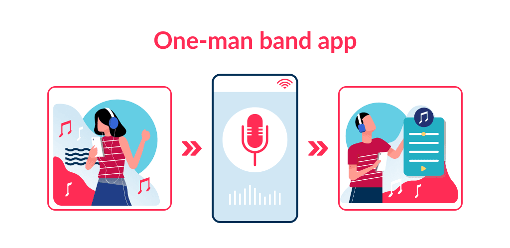 One man Band App Makes Sense As One of Ideas for Music App to Think About  7 Brilliant Music App Ideas for Startups to Launch in 2025 Spdload
