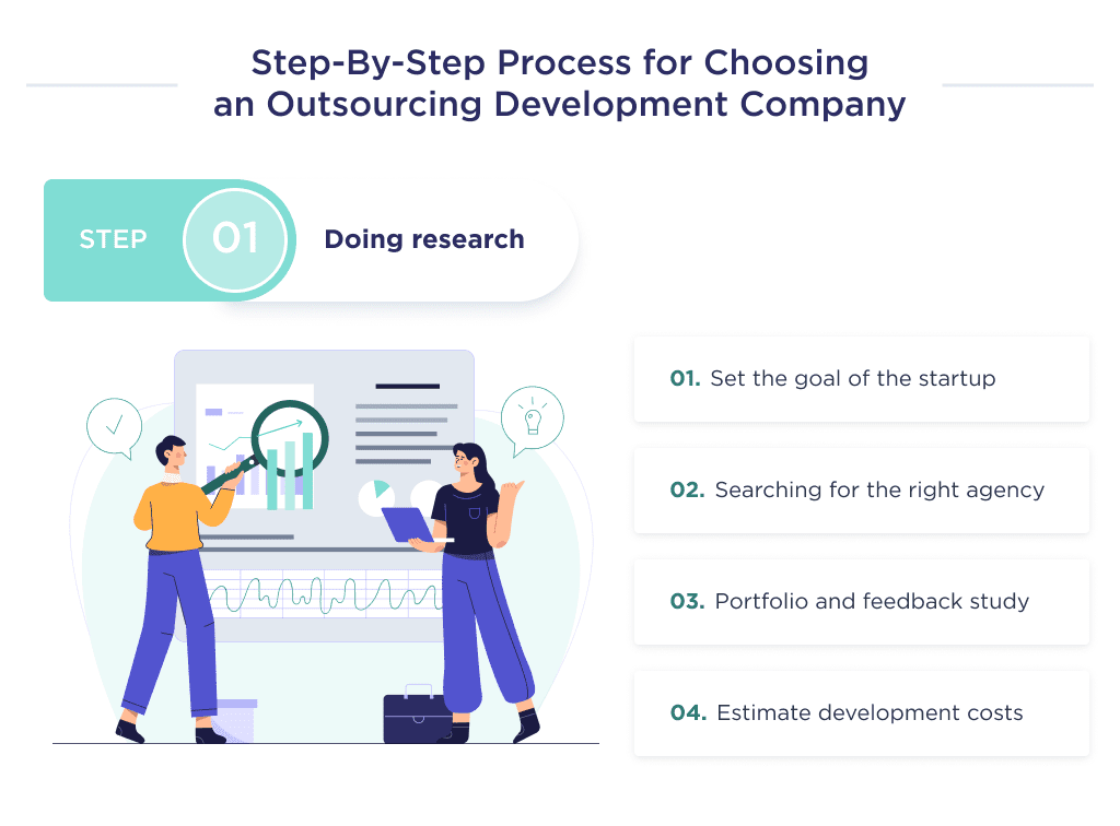 This Figure Shows the Main Components of the First Stage of the Search for an Outsourced Development Team  Fintech Development Outsourcing Ultimate Guide for 2025 Spdload