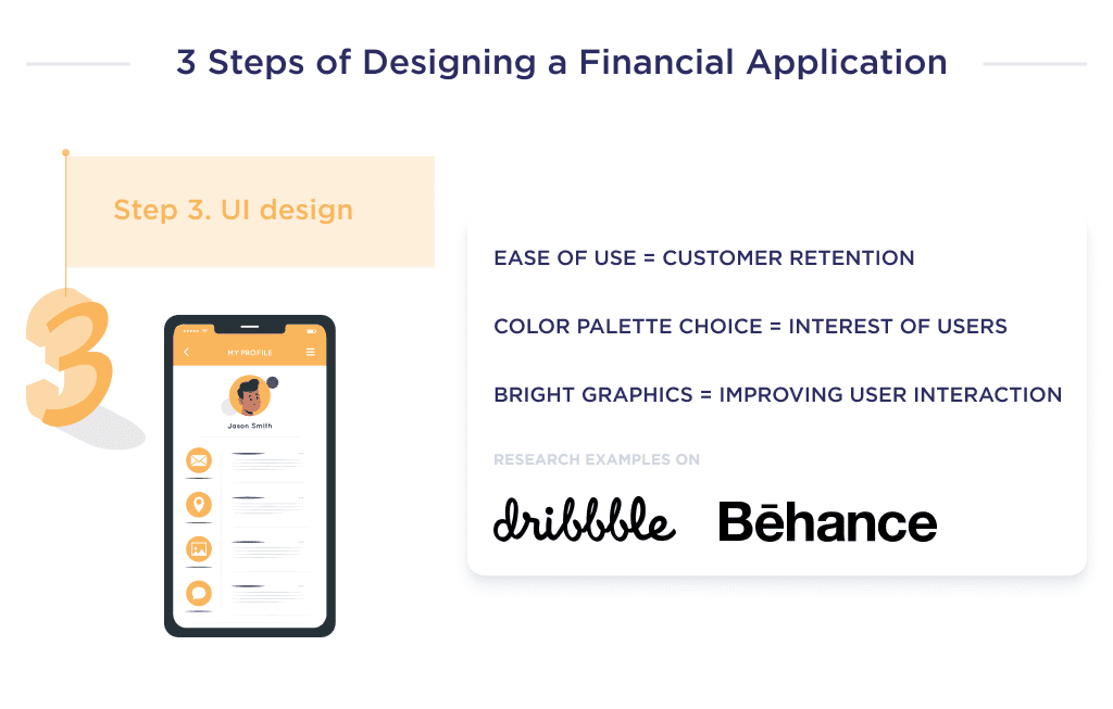 This Figure Shows the Key Differences in the Third Stage of Fintech Application Design   Ui Design Fintech Mobile App Design Challenges Processes and Costs Spdload