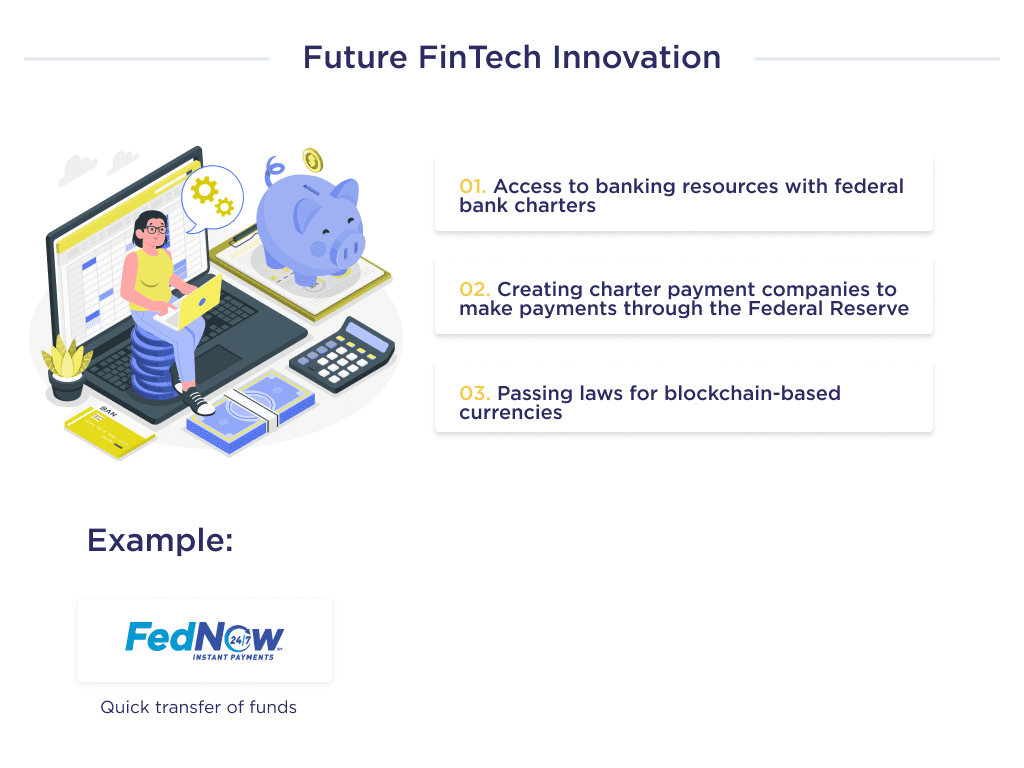 the Illustration Shows the Main Prerequisites for Future Fintech Innovations  What is Fintech Compliance Regulations  Best Practices 2025 Spdload
